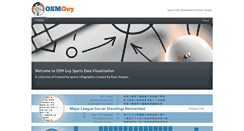 Desktop Screenshot of osmguy.com