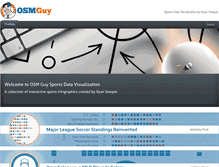 Tablet Screenshot of osmguy.com